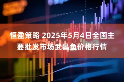 恒盈策略 2025年5月4日全国主要批发市场武昌鱼价格行情
