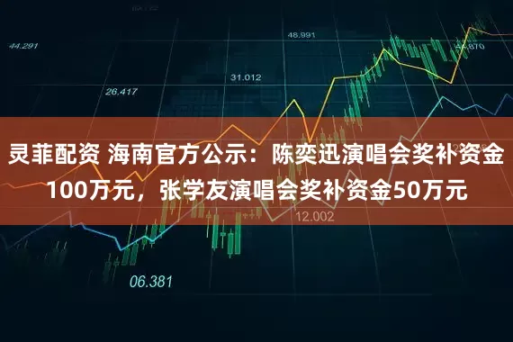 灵菲配资 海南官方公示：陈奕迅演唱会奖补资金100万元，张学友演唱会奖补资金50万元