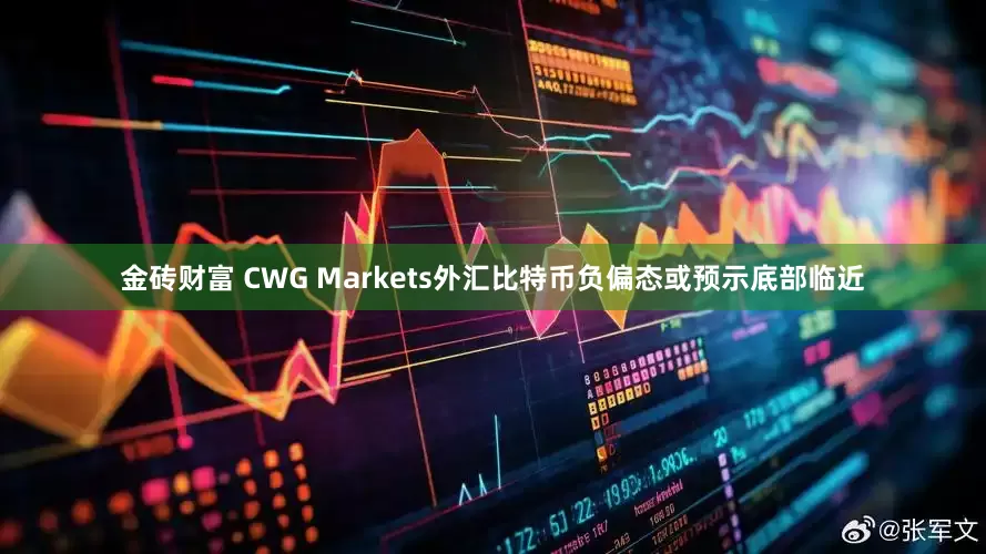 金砖财富 CWG Markets外汇比特币负偏态或预示底部临近